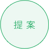 改善指導
